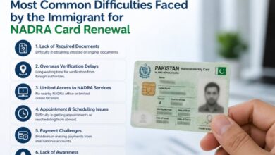 Nadra Card Renewal