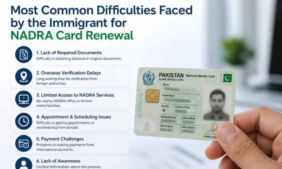 Nadra Card Renewal