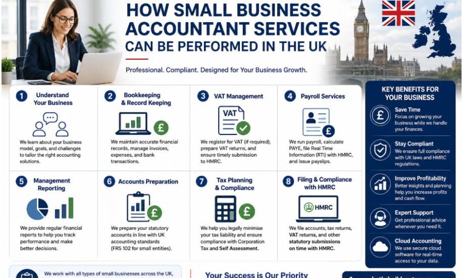 Small Business Accountant