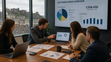 Software