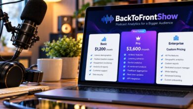 backtofrontshow pricing